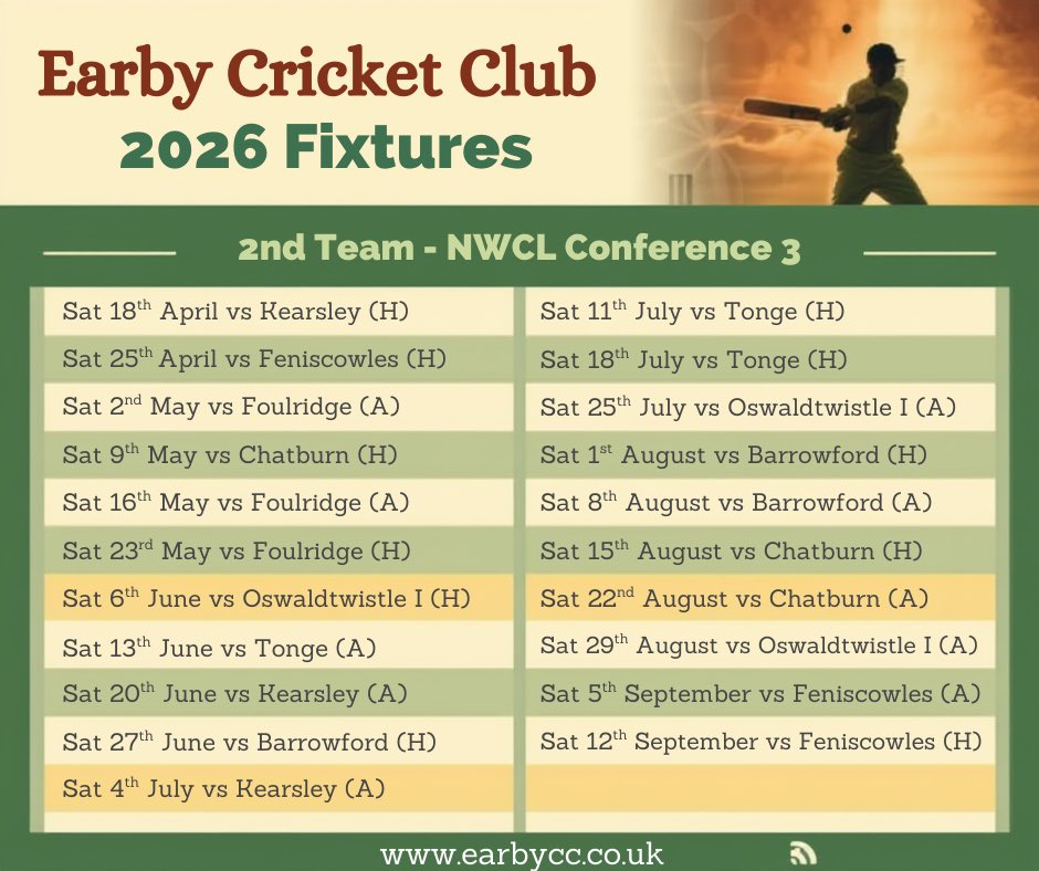 Earby CC 🔴⚪️🏏 tweet media