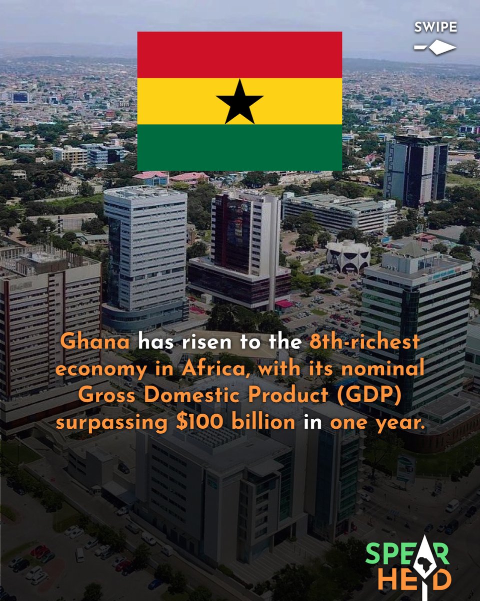 Ghana Rises to 8th Richest in Africa as GDP Surpasses $100 Billion in One Year

Within a year under the John Mahama–led government, Ghana’s GDP has surpassed $100 billion, according to Abdul-Rashid Hassan Pelpuo, the Minister of Labour, Jobs, and Employment Relations.

The