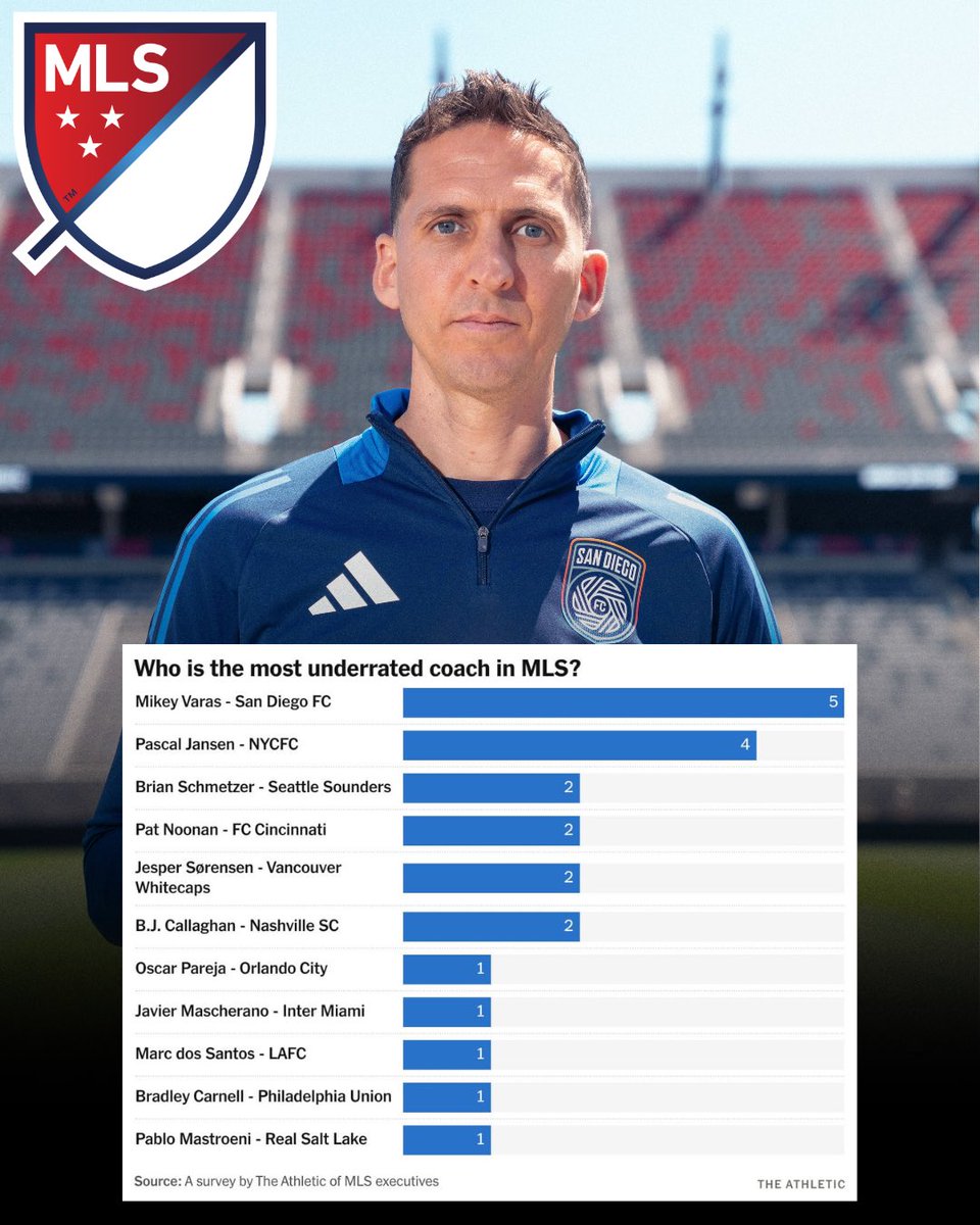 Ronnie Tapia tweet media