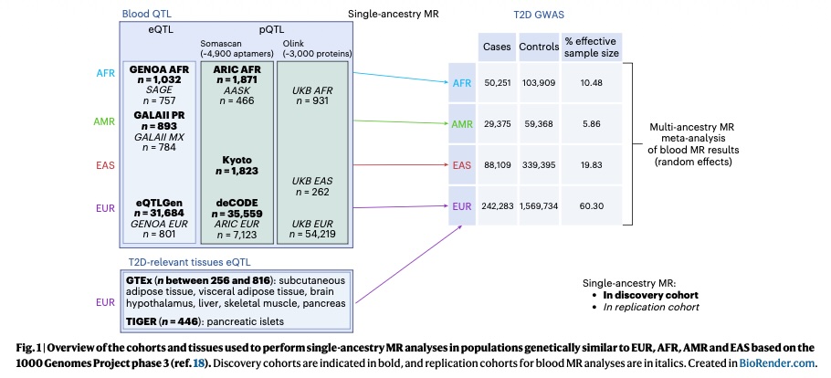 Infinity Bio Inc. tweet media