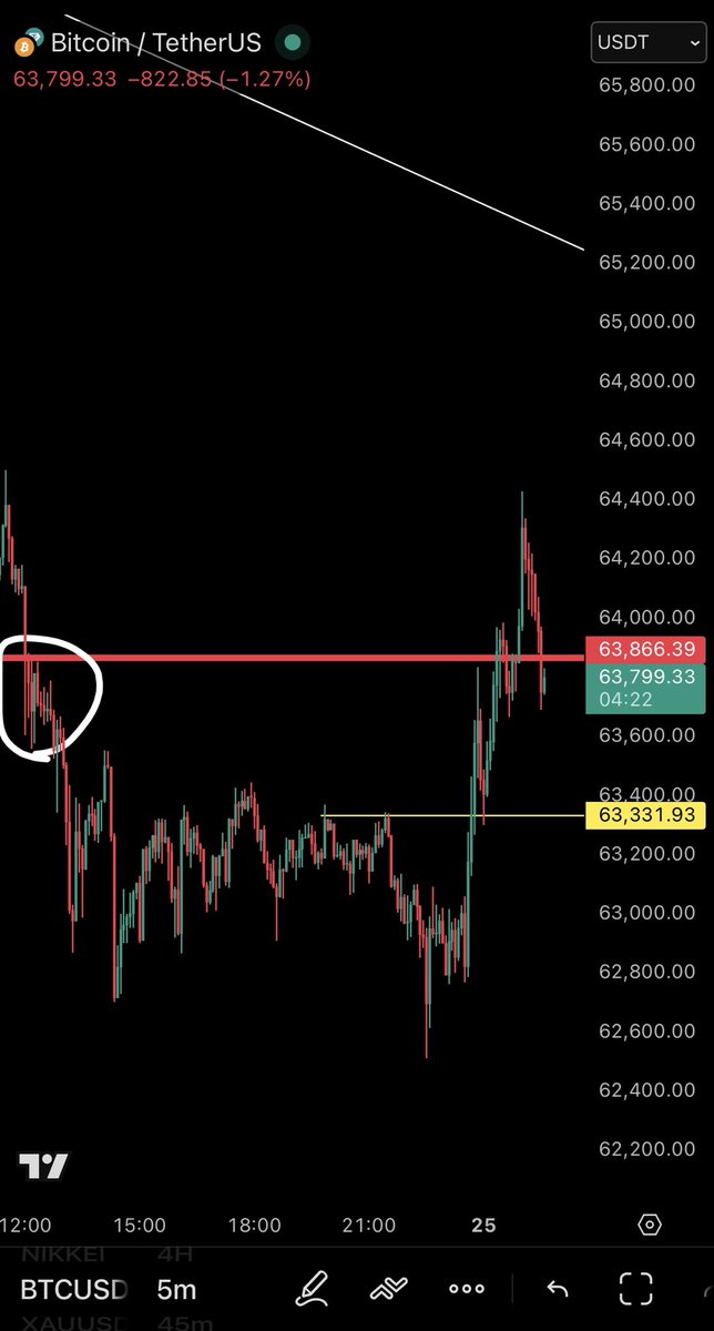 クリプトクロミ tweet media