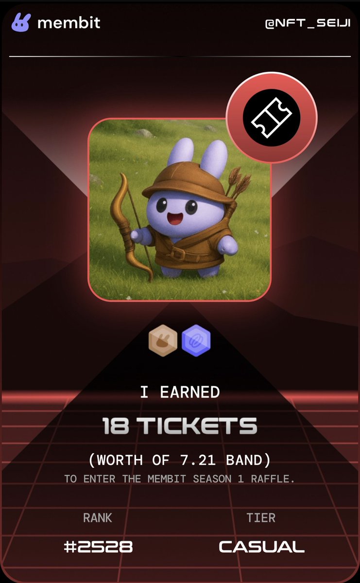 I just claimed 18 tickets to enter the Membit Season 1 Raffle! #Membit