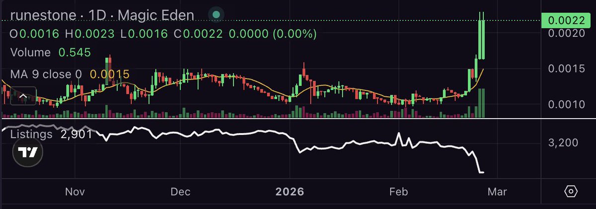 ThinkTank tweet media