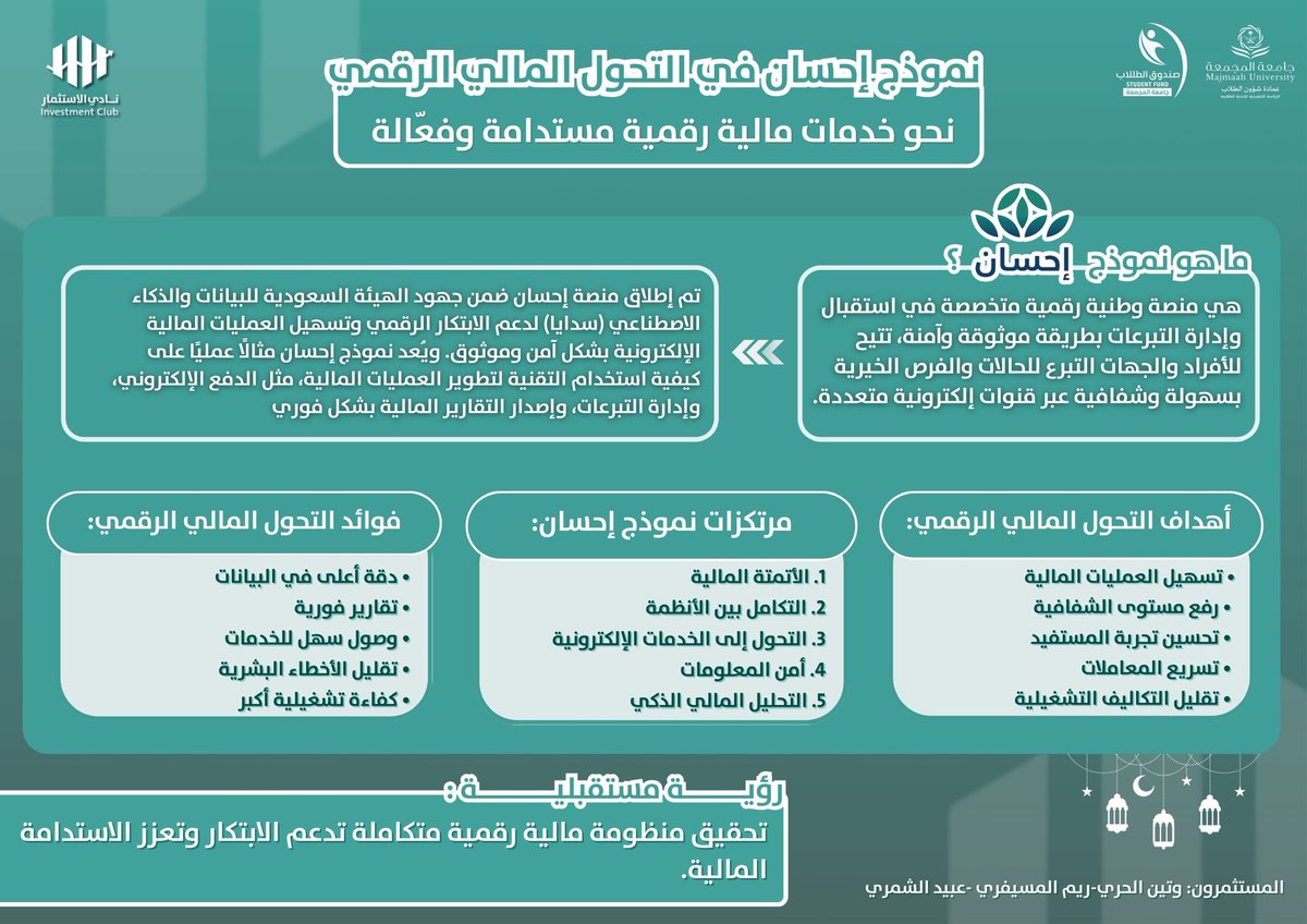 نادي الاستثمار tweet media