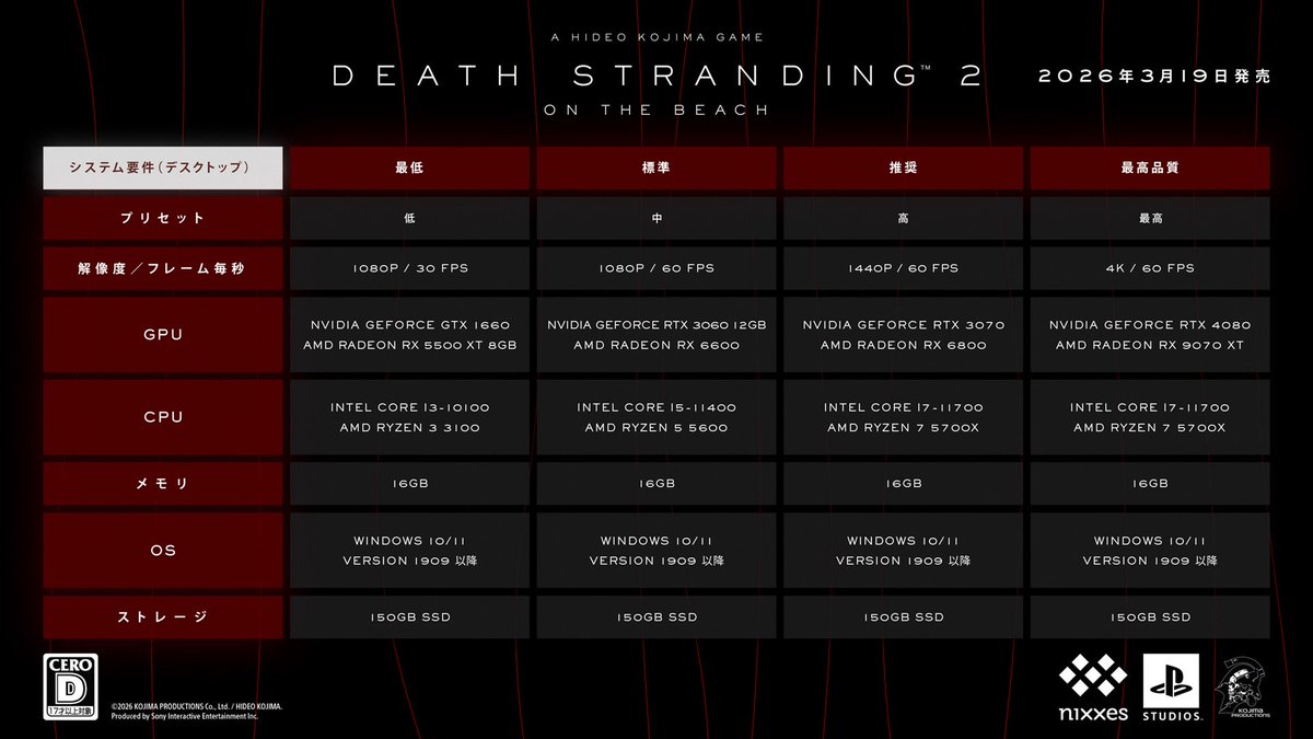 Kojima_Hideo's tweet photo. https://t.co/mwT5medtwd