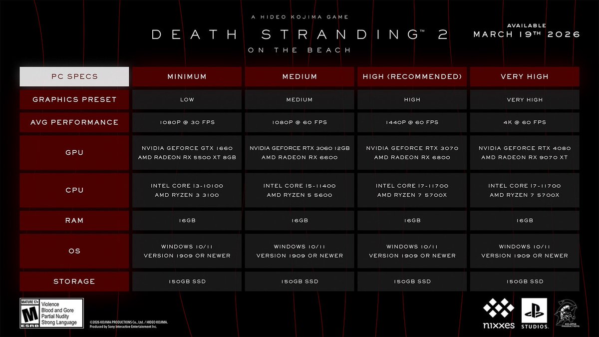 Kojima_Hideo's tweet photo. https://t.co/mwT5medtwd