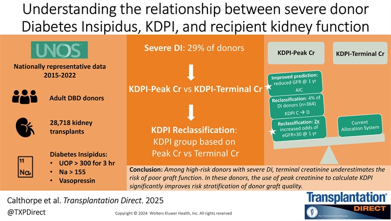 TransplantDirect tweet media