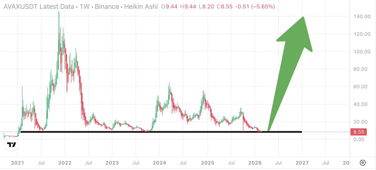 Satoshi Flipper tweet media