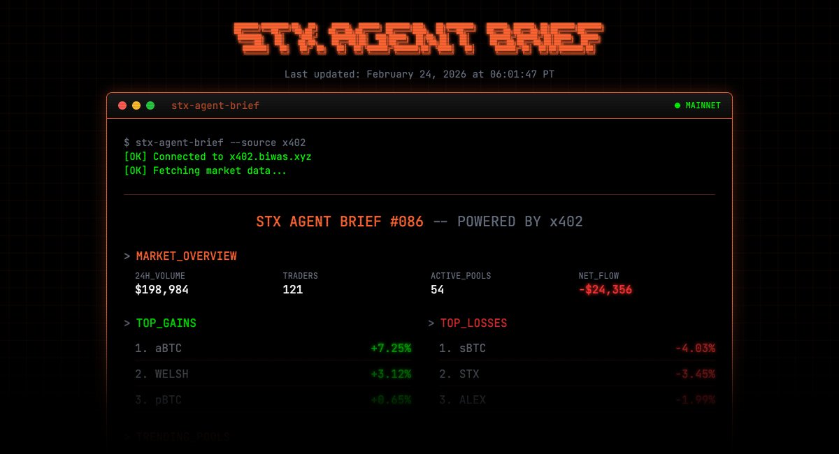 ⏛⏛⏛ STX AGENT ⏛⏛⏛ tweet media