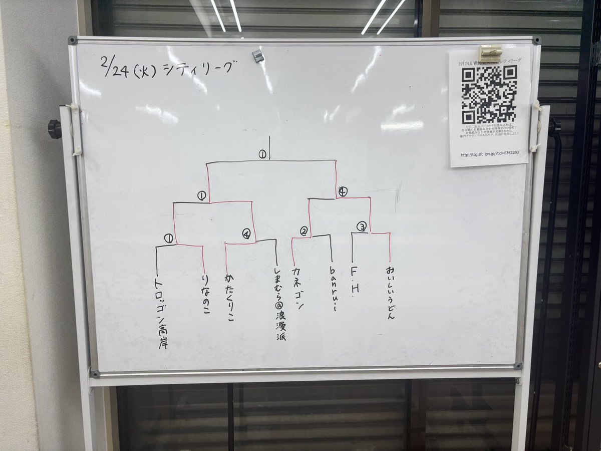 かねごん tweet media