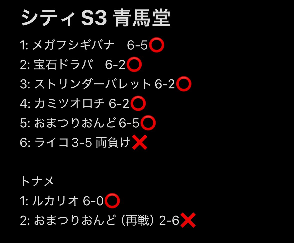 かねごん tweet media