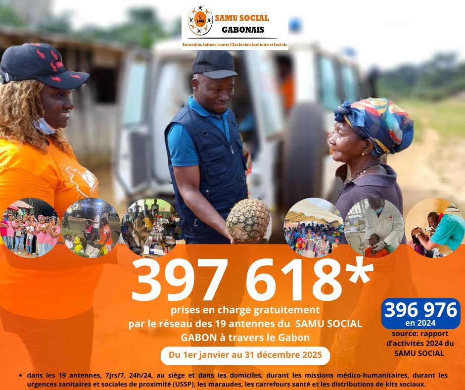 *397618 prises en charge STRICTEMENT GRATUITES en 2025*, sur l’ensemble du territoire à travers nos 2500 consultations journalières dans les 19 samu sociaux, nos 400 interventions à domiciles 24h/24 et nos 84 caravanes médicales(Missions médico-humanitaires) dans les 9 provinces.