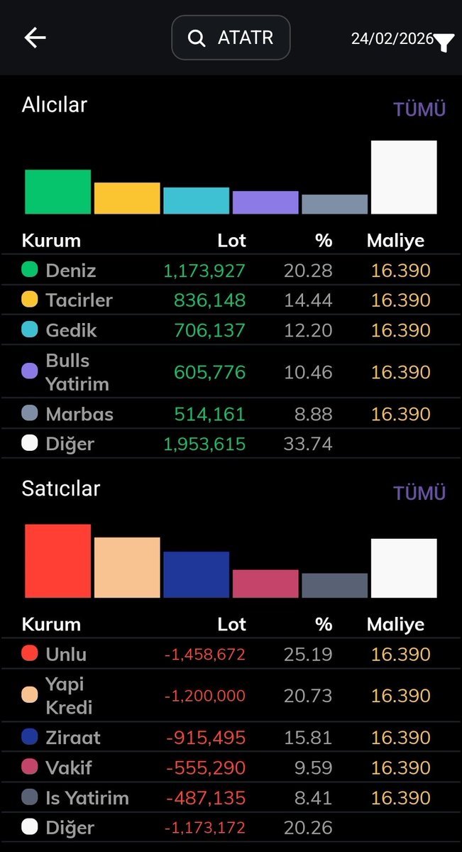 Zeuz Trade tweet media