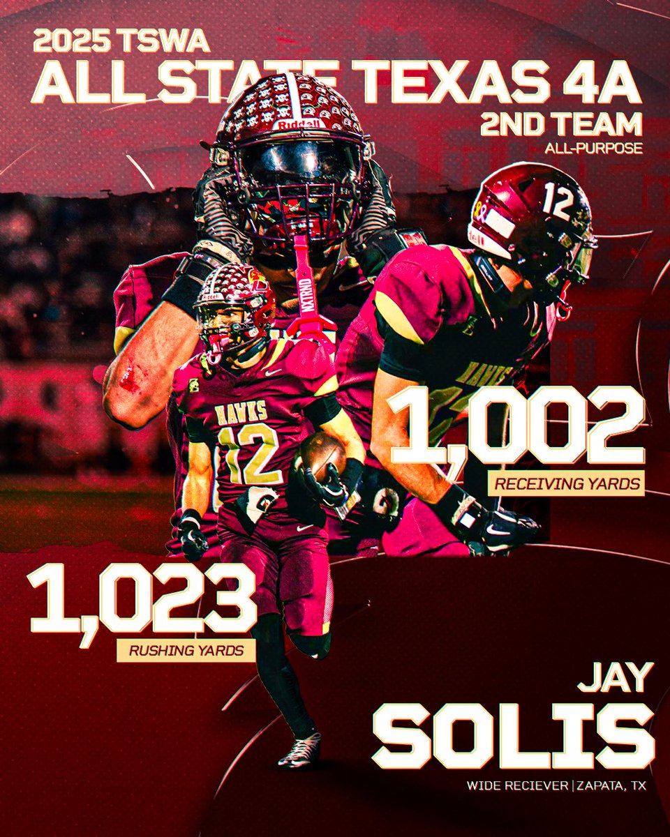 JaySolis_12's tweet photo. Hard Work Always Pays off! 

All-State 2nd Team 

@deelow127

#HAWKPRIDE #BEGREAT #MULTISPORTATHLETE https://t.co/Nlg1Zy4tcJ