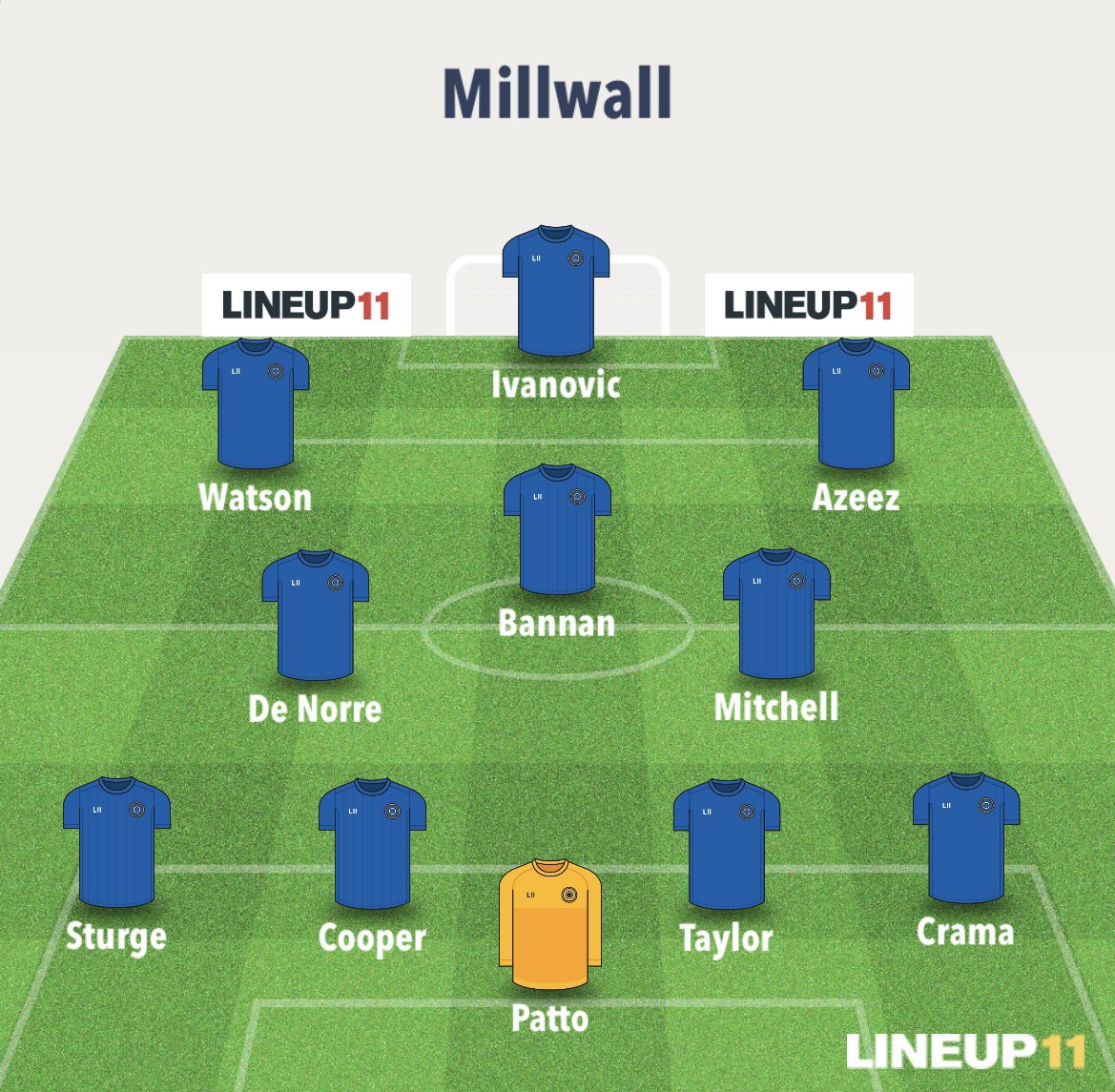 BL10 CBL tweet media