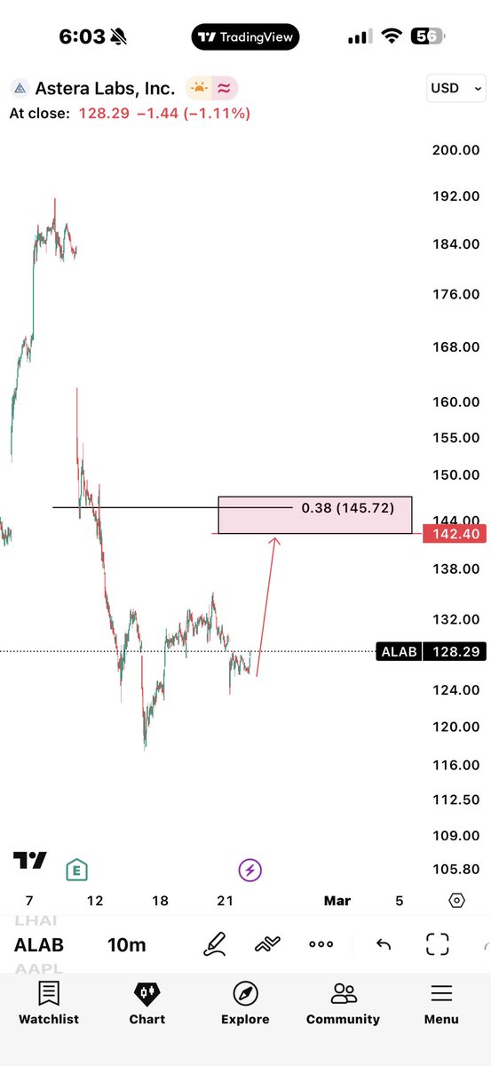 waves_sniper tweet media