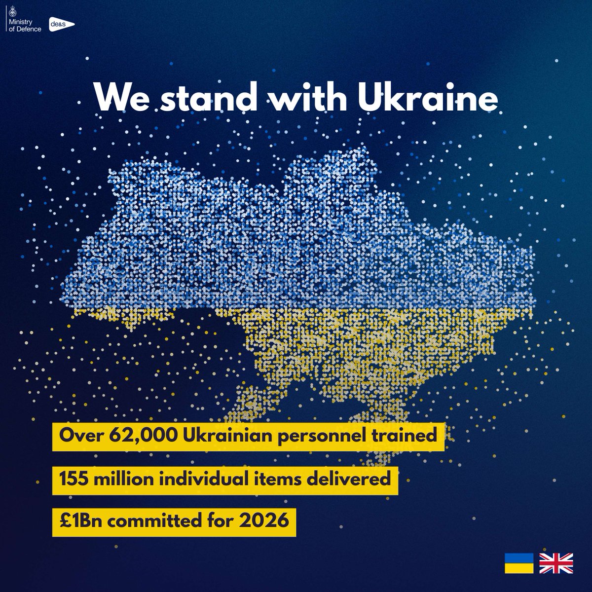 Defence Equipment & Support tweet media