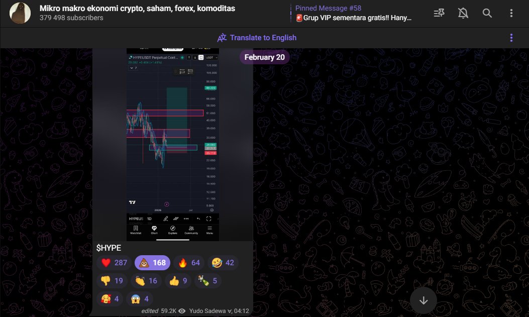 Salah satu penyebab $HYPE turun? ada beban candle ternyata 🤣