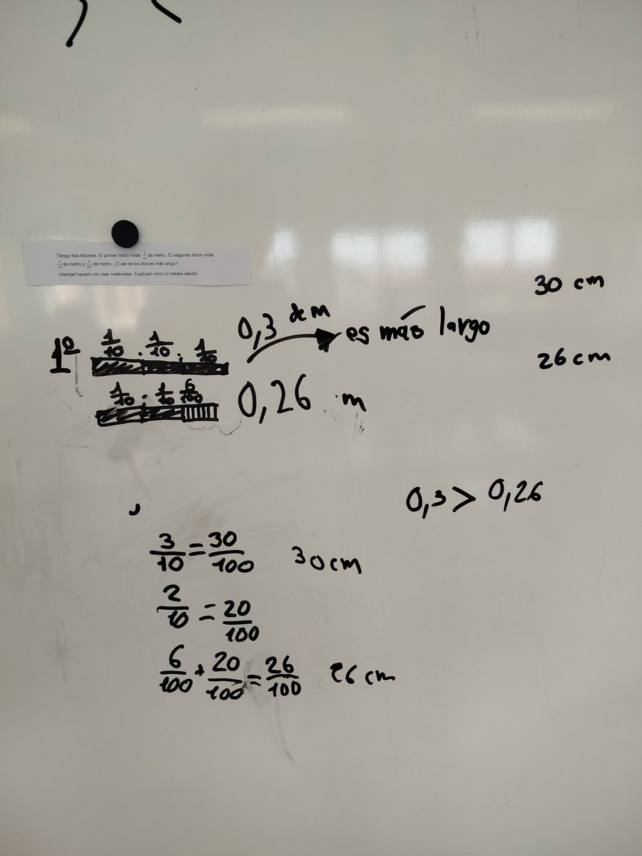 Dominbenito's tweet image. 4° de Primaria. 
- Tengo un listón de 1m y 1/10 de m y otro de 1m y 7/10 de m. ¿Cuál es más largo? 
- Tengo un listón de 3/10 de m y otro de 2/10 de m y 6/100 de m. ¿Cuál es más largo? 
¿Por qué? 
Hacedlo sin usar manipulativos. 
#Racional #Decimal #Matemáticas