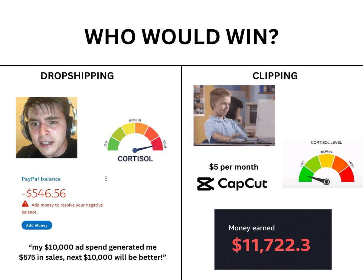 clipsterfilip's tweet image. Why spend hundreds (or thousands $) to start a side hustle…
when clipping costs next to nothing?

There are kids making $20,000 per month with clipping, and anyone can do it... 

Its honestly wild to me that anyone would choose a sidehustle that requires upfront capital with no