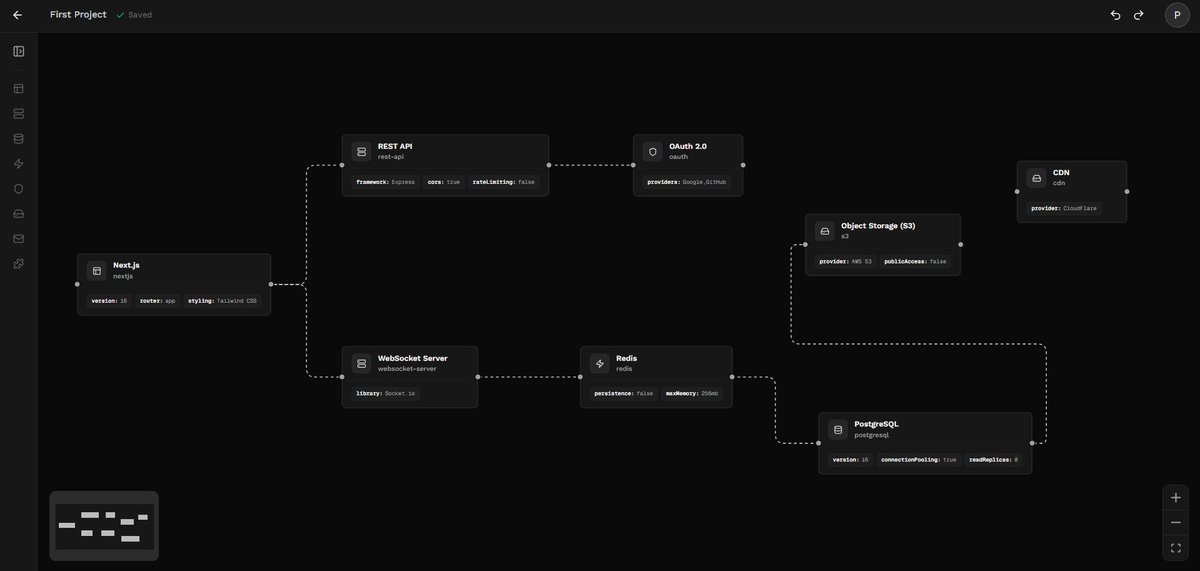 Dev 🍁 tweet media