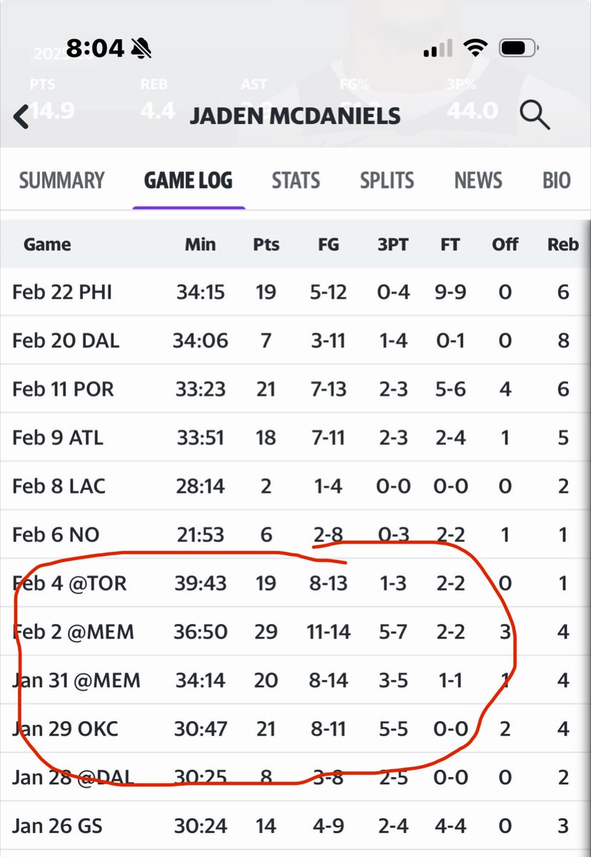 mikeov1's tweet photo. @JonKrawczynski @SGLambChops Could someone tell Jaden the trade deadline is coming up again so we get this guy back? https://t.co/LFUz50u4tM