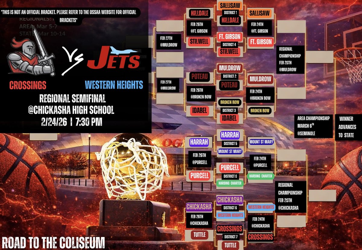 Crossings Christian Mens Basketball tweet media