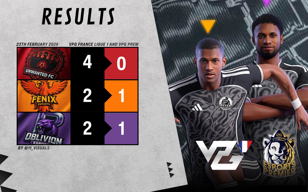 NBD eSports tweet media