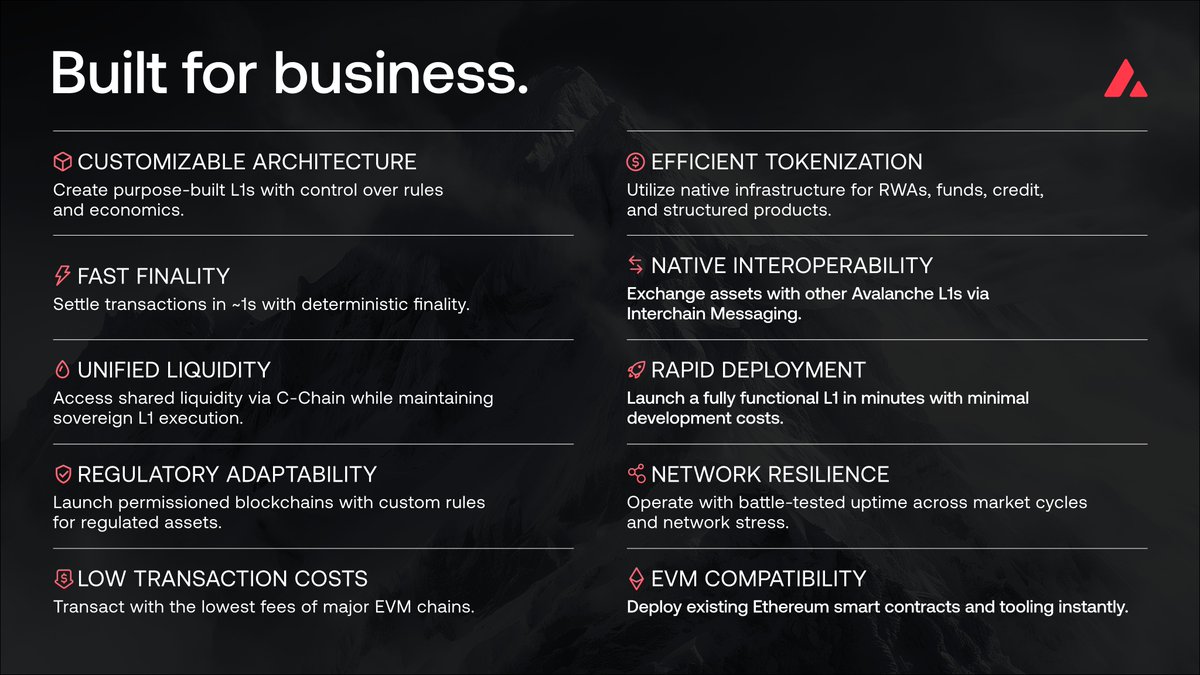 Avalanche🔺 tweet media