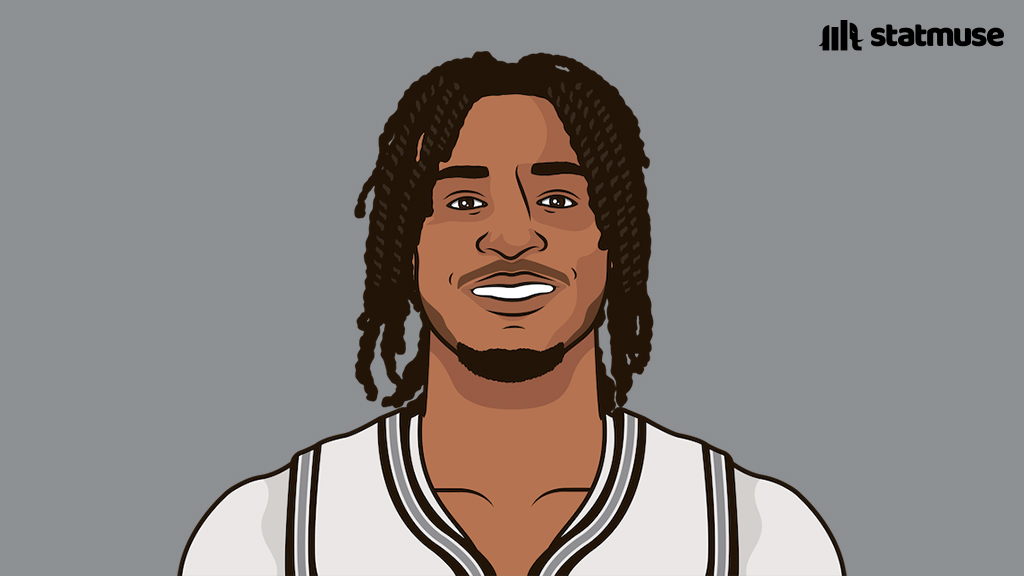 StatMuse tweet media