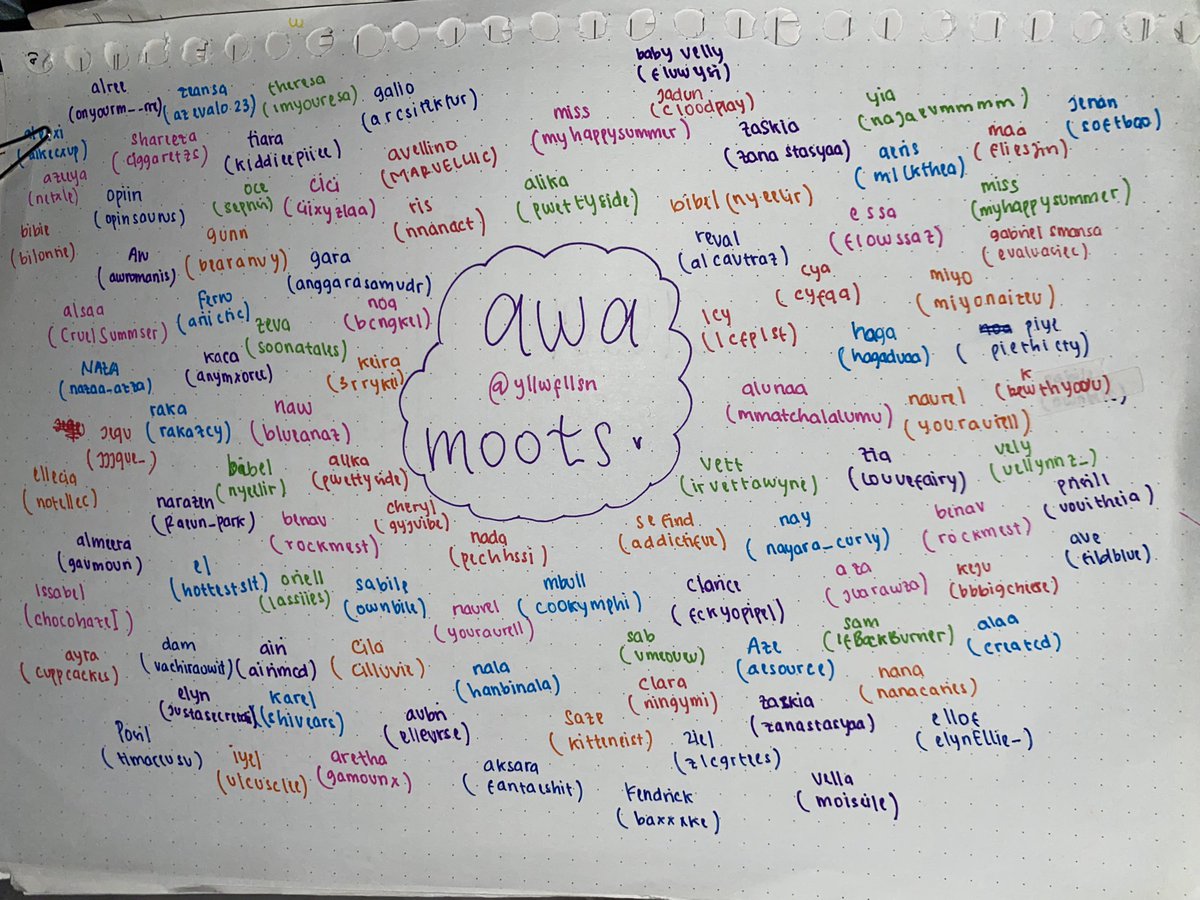 awa gurame tweet media