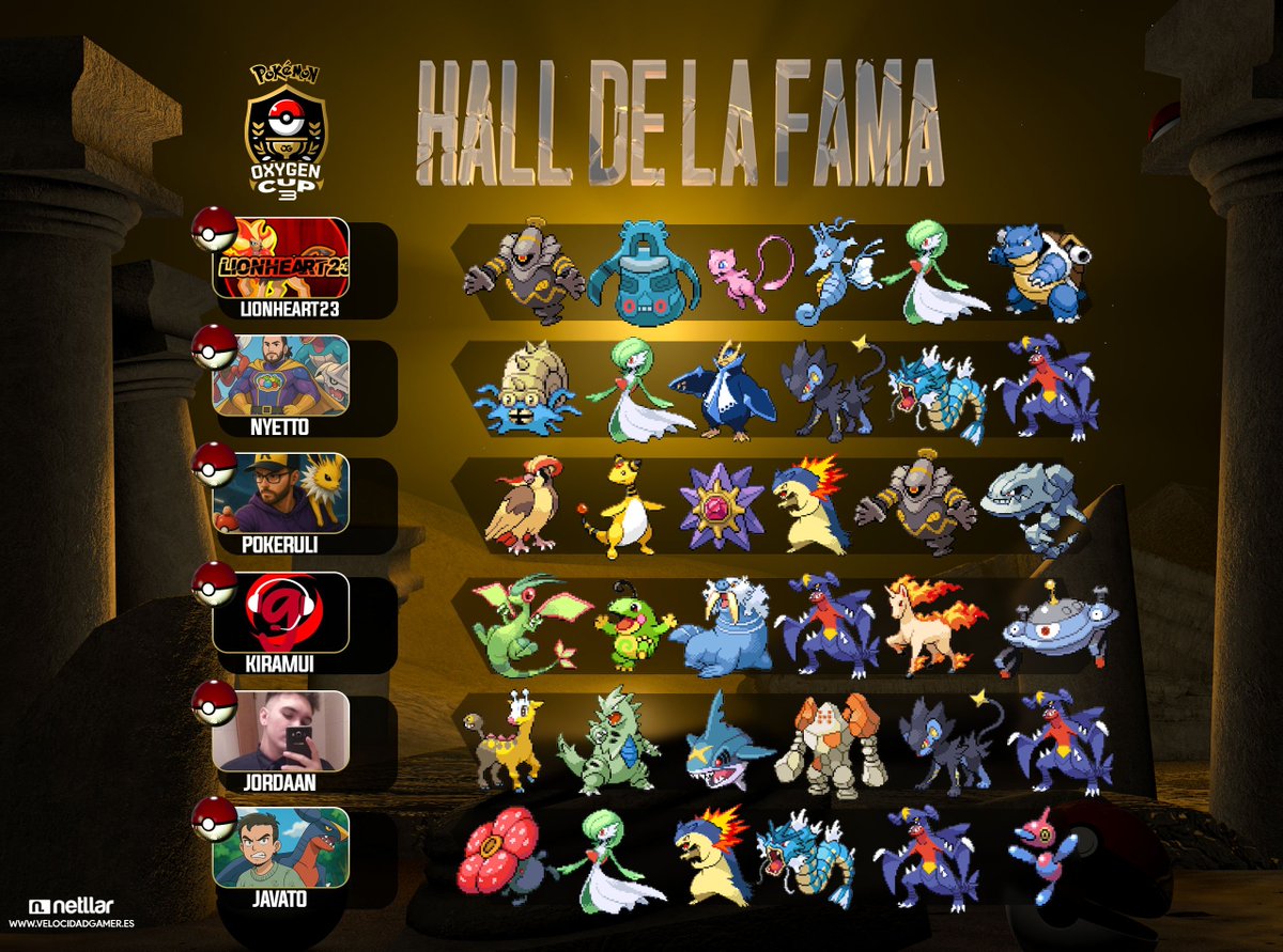 Aquí tenemos el hall de la fama de los primeros entrenadores en completar la liga de la #OxygenCup3 🏆

El torneo final va a tener un nivel espectacular con estos Pokémon 💙

#HungryForSuccess