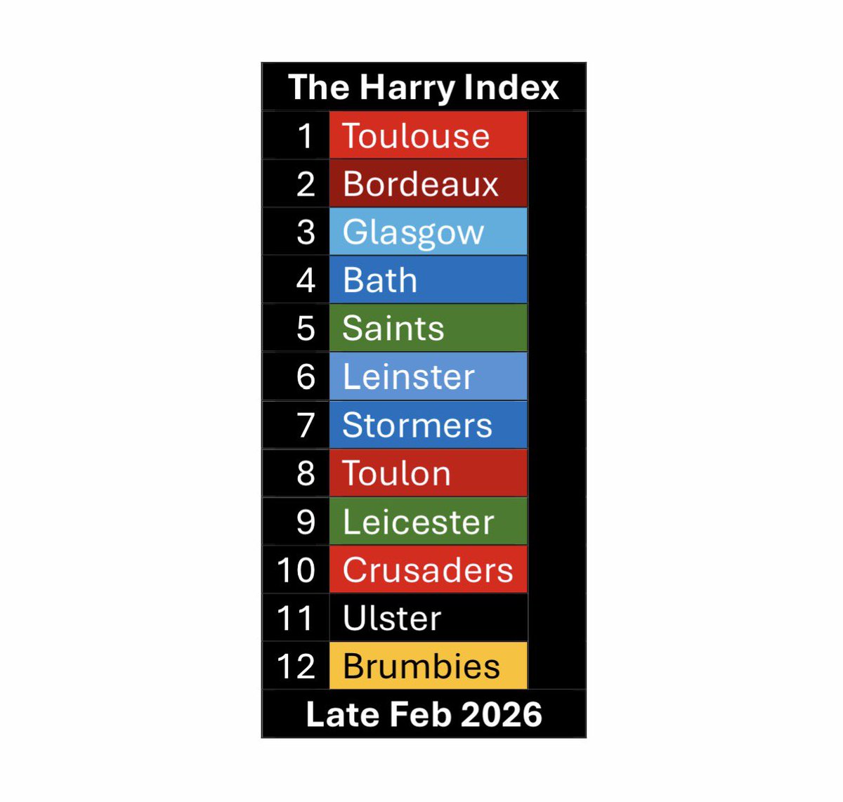 Harry Jones tweet media