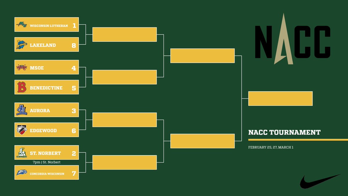 St. Norbert College Women’s Basketball tweet media