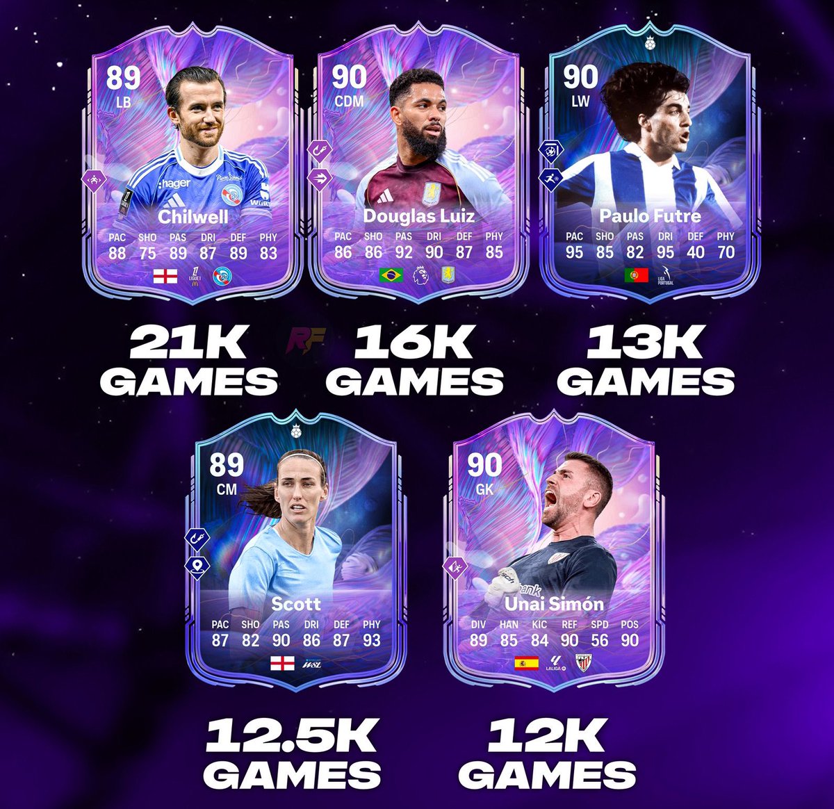 RobosFUT tweet media