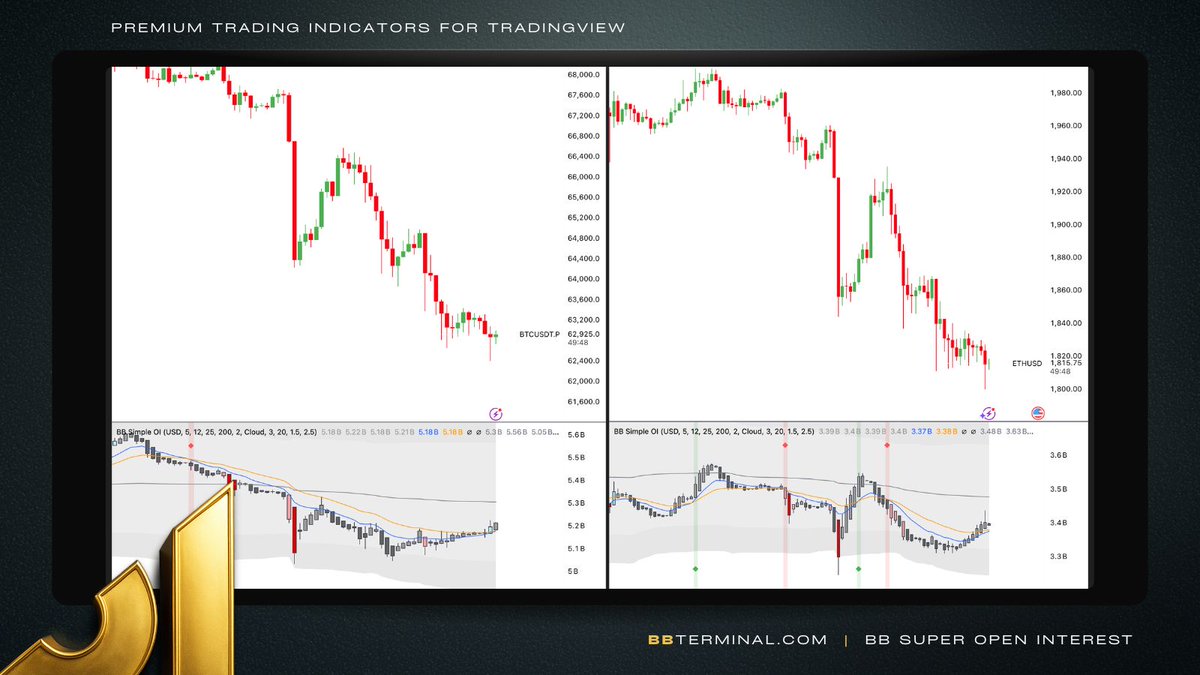 BB Terminal tweet media