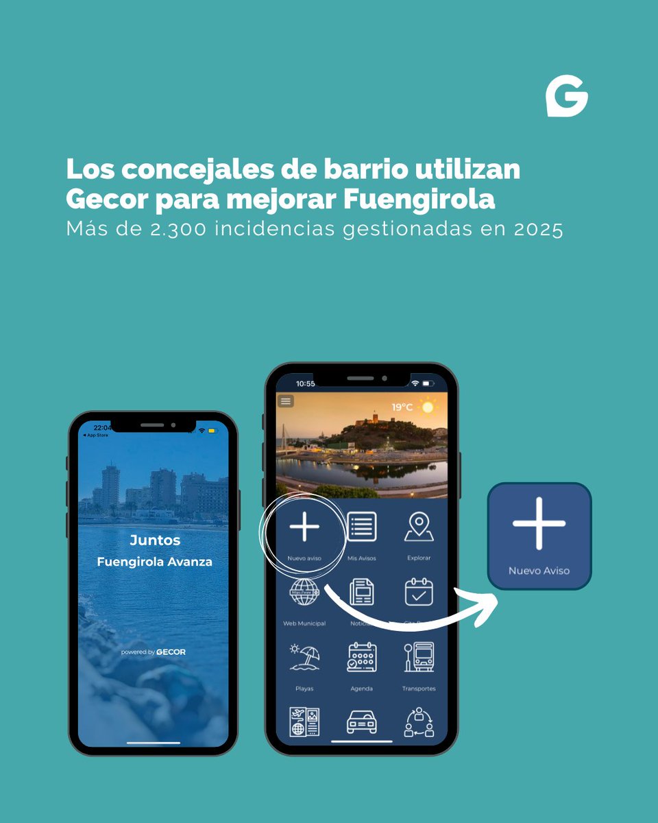 Gecor System tweet media