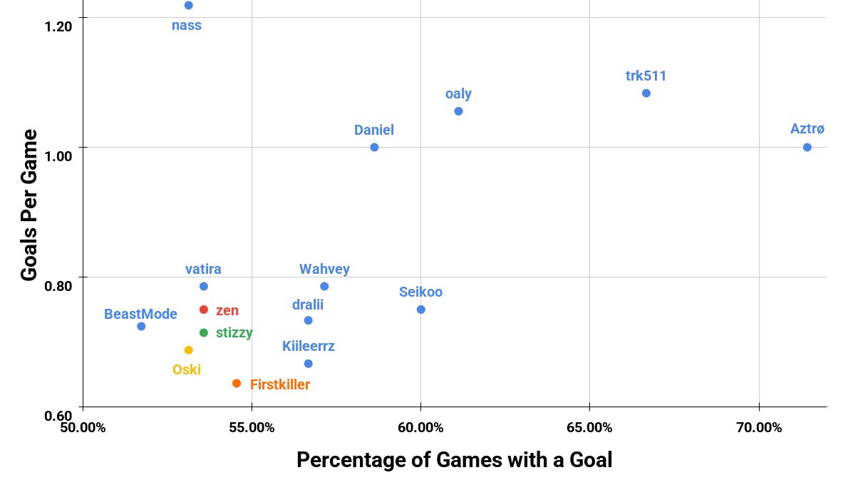 RhawketS 🚫🧊 tweet media