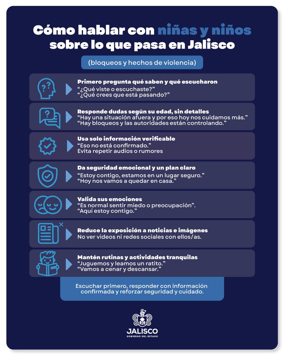 MtroFerLozano's tweet photo. Preparemos el retorno al aula, nuestros hijos al centro. https://t.co/gvNTeRgwpL