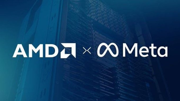 The Retail Kings ETF $RKNG🤴 tweet media