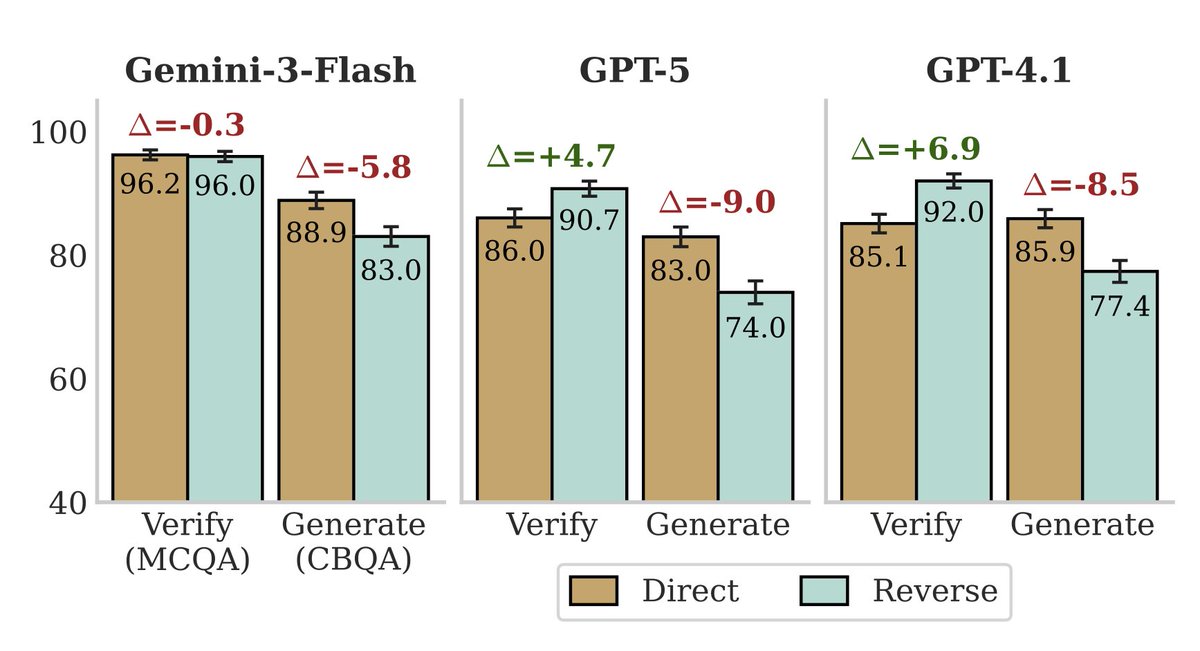 Nitay Calderon tweet media