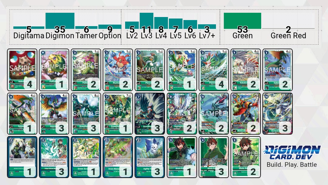 Digimon TCG Granada tweet media