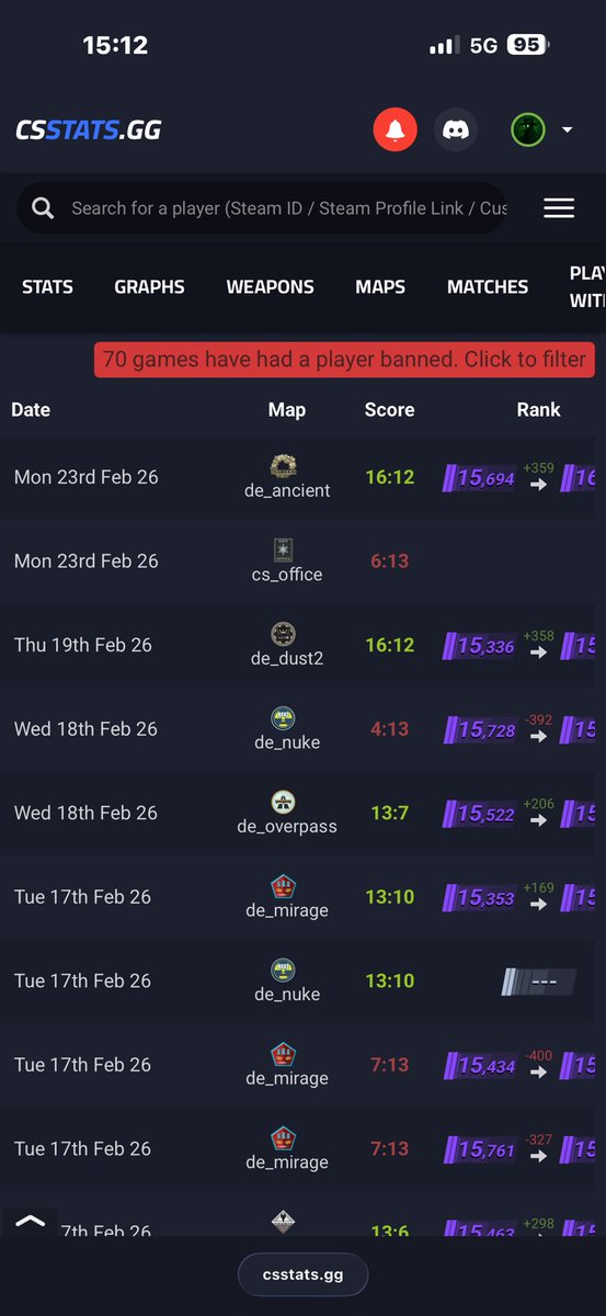 How many games with banned people u have ?