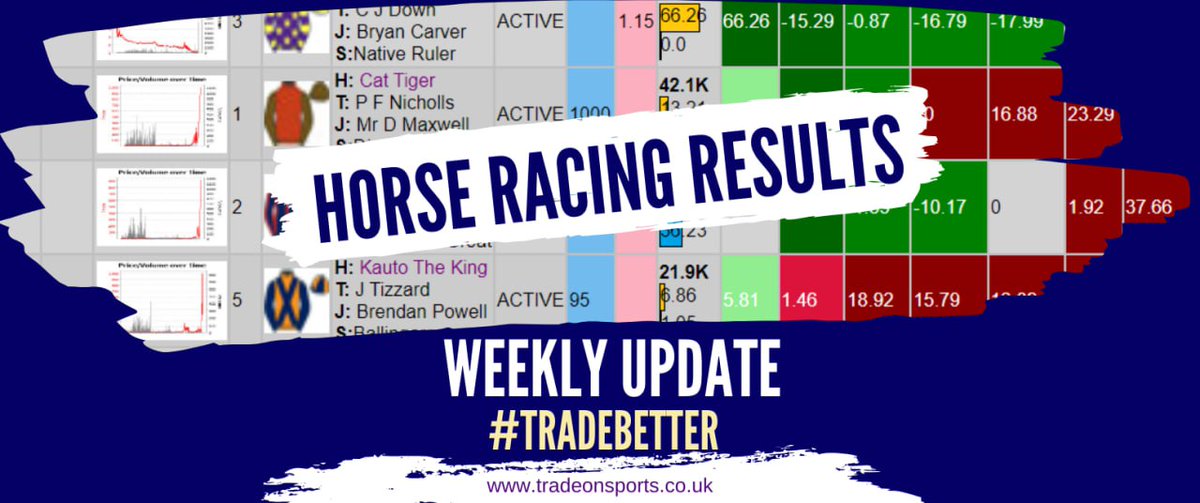 Trade on Sports tweet media