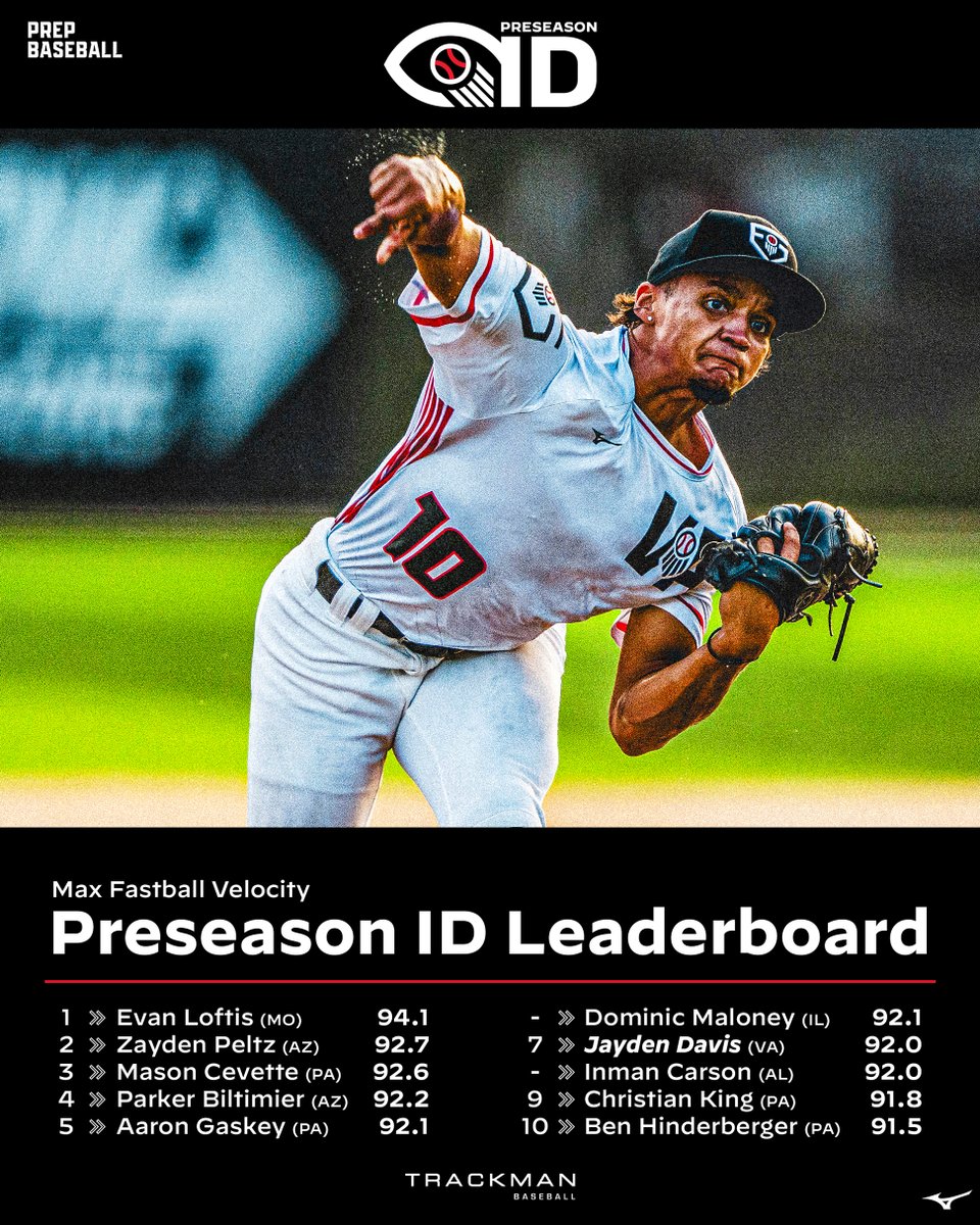 Prep Baseball tweet media