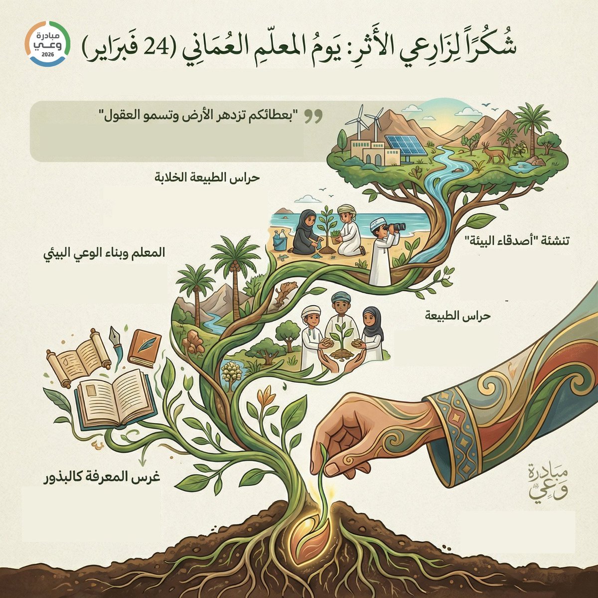 *مبادرة وعي* لصون الطبيعة في محافظة ظفار tweet media