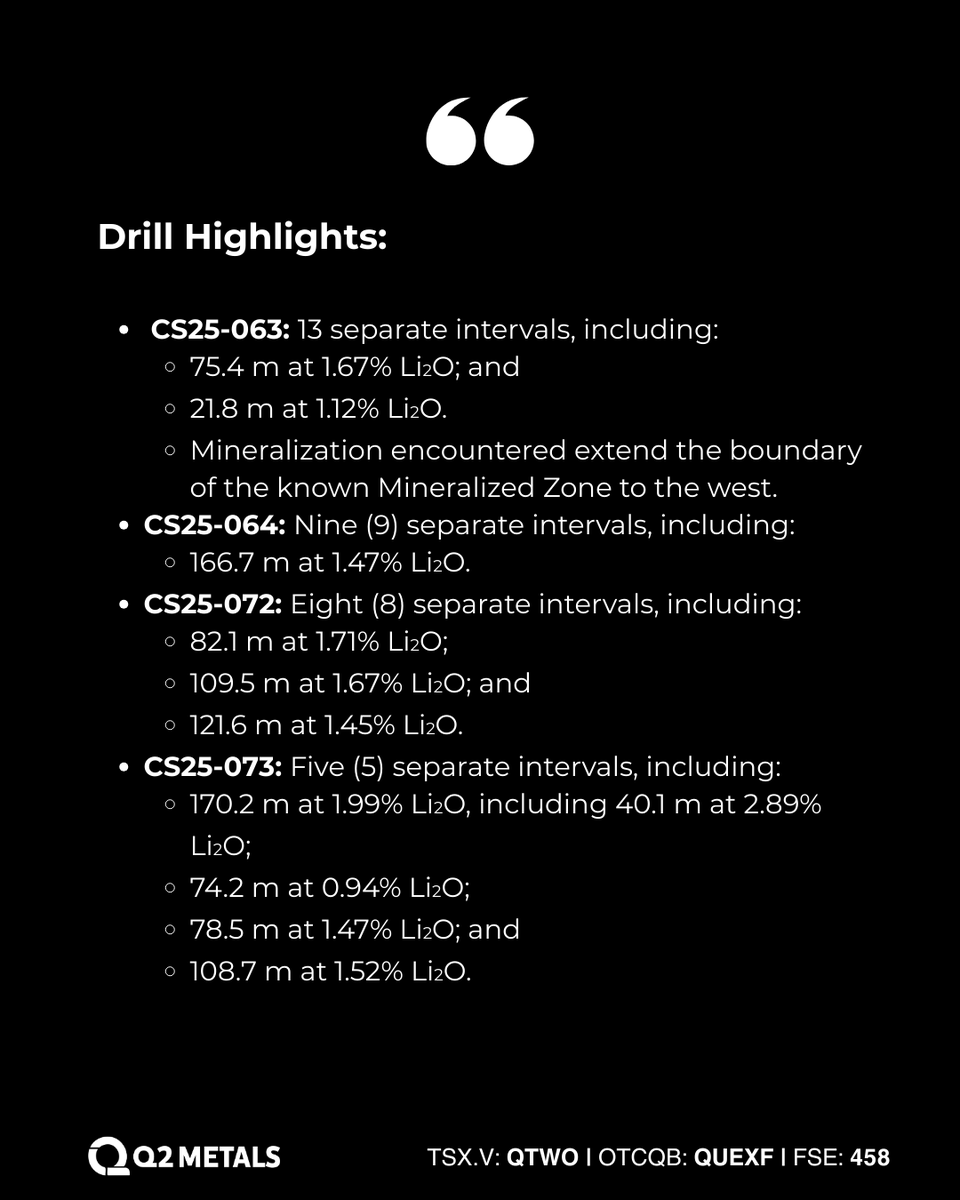 Q2Metals tweet picture