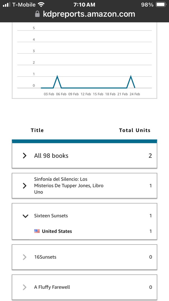 Mark Gardner tweet media