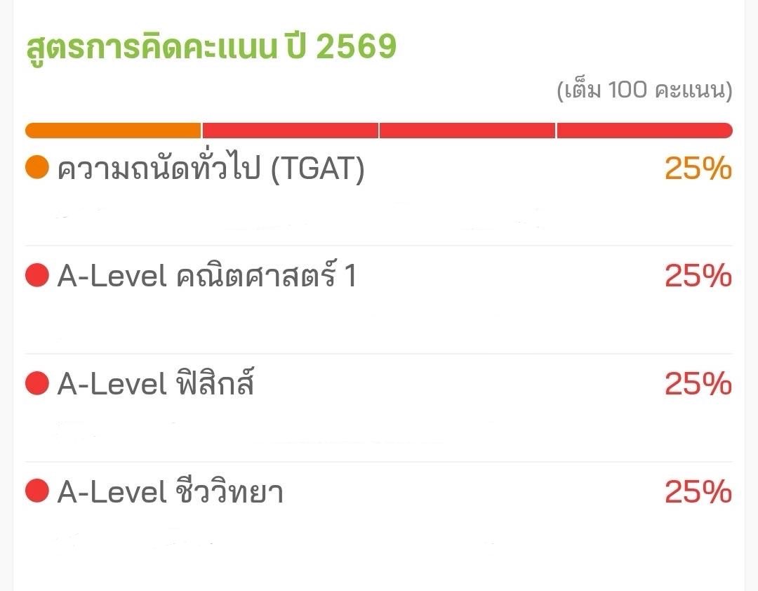 +82 SN' 📌เล่มแจกไม่ต้องมียอดนะคะ แจกเลย tweet media