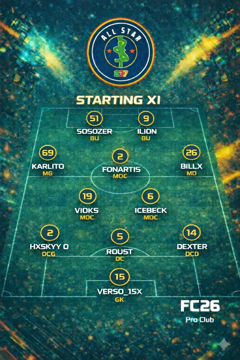 ALL STAR 237 🇨🇲 tweet media